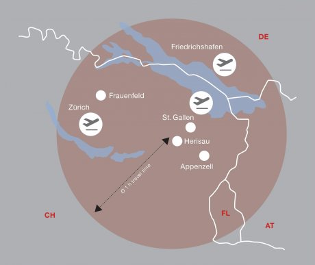 Avantages en matière de coûts et d'impôts