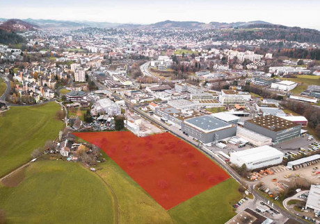 Immobilien und Bauland
